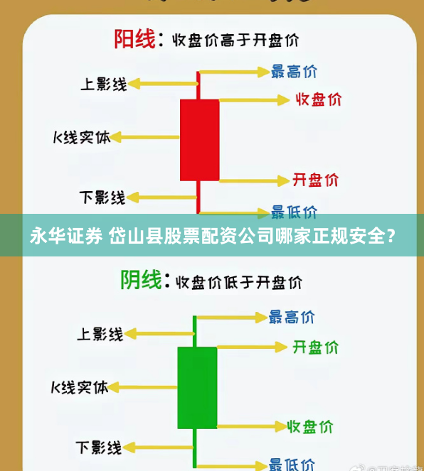 永华证券 岱山县股票配资公司哪家正规安全？
