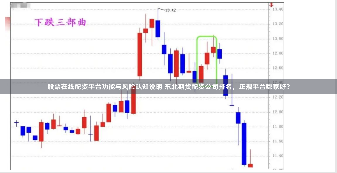 股票在线配资平台功能与风险认知说明 东北期货配资公司排名，正规平台哪家好？
