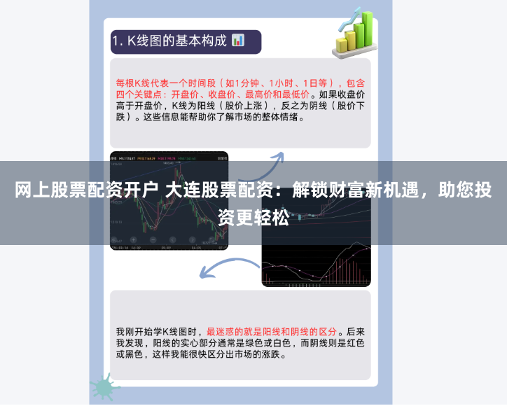 网上股票配资开户 大连股票配资：解锁财富新机遇，助您投资更轻松