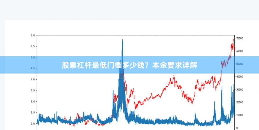 股票杠杆最低门槛多少钱?本金要求详解