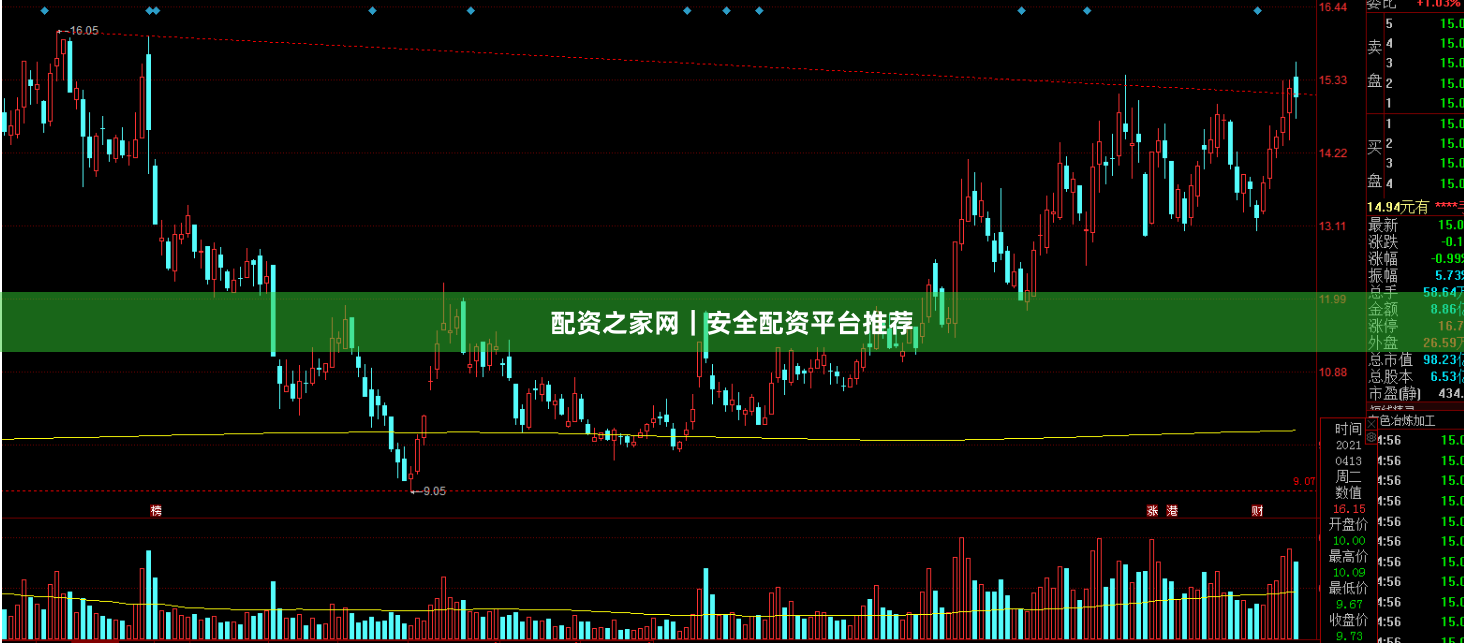 配资之家网｜安全配资平台推荐
